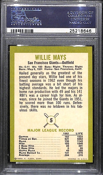 1963 Fleer Willie Mays # 5 Graded PSA 8 NM-MT